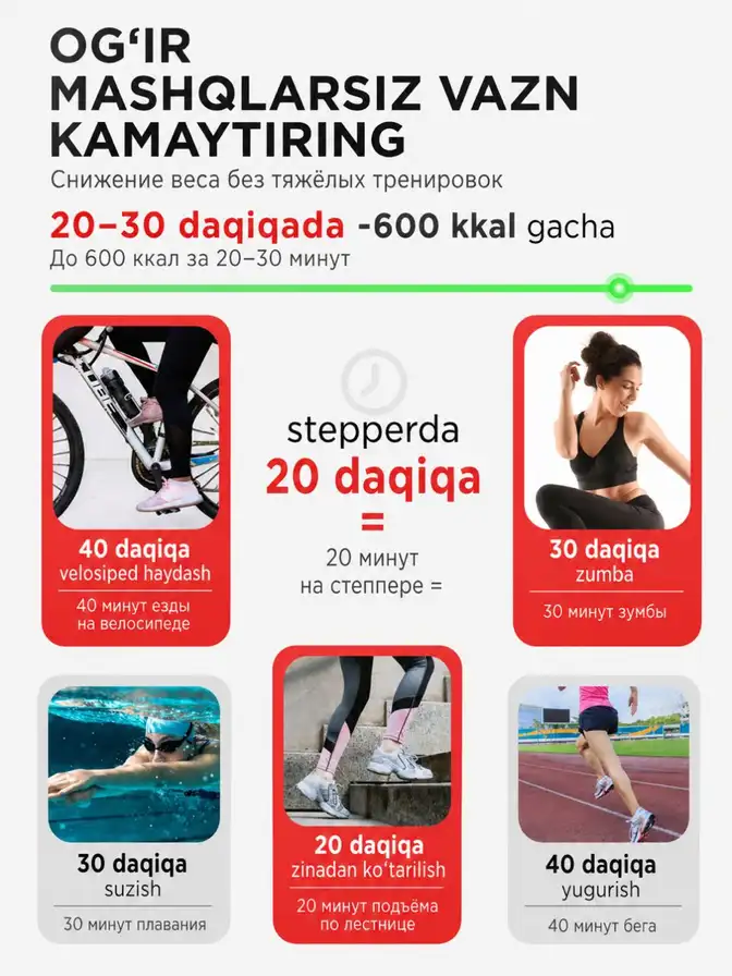 Stepper Pro galereya 3